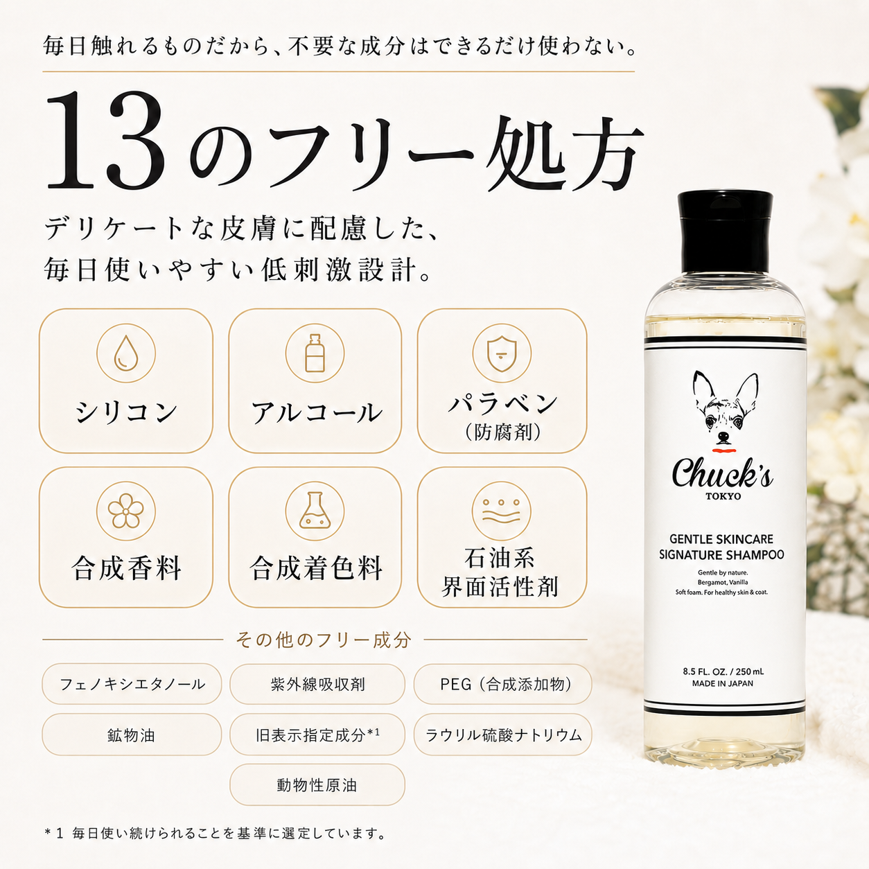 GENTLE SKINCARE SIGNATURE SHAMPOO